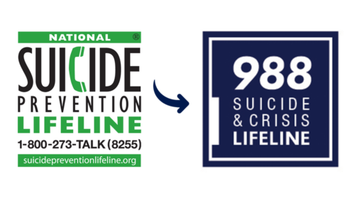 National Suicide Prevention Hotline